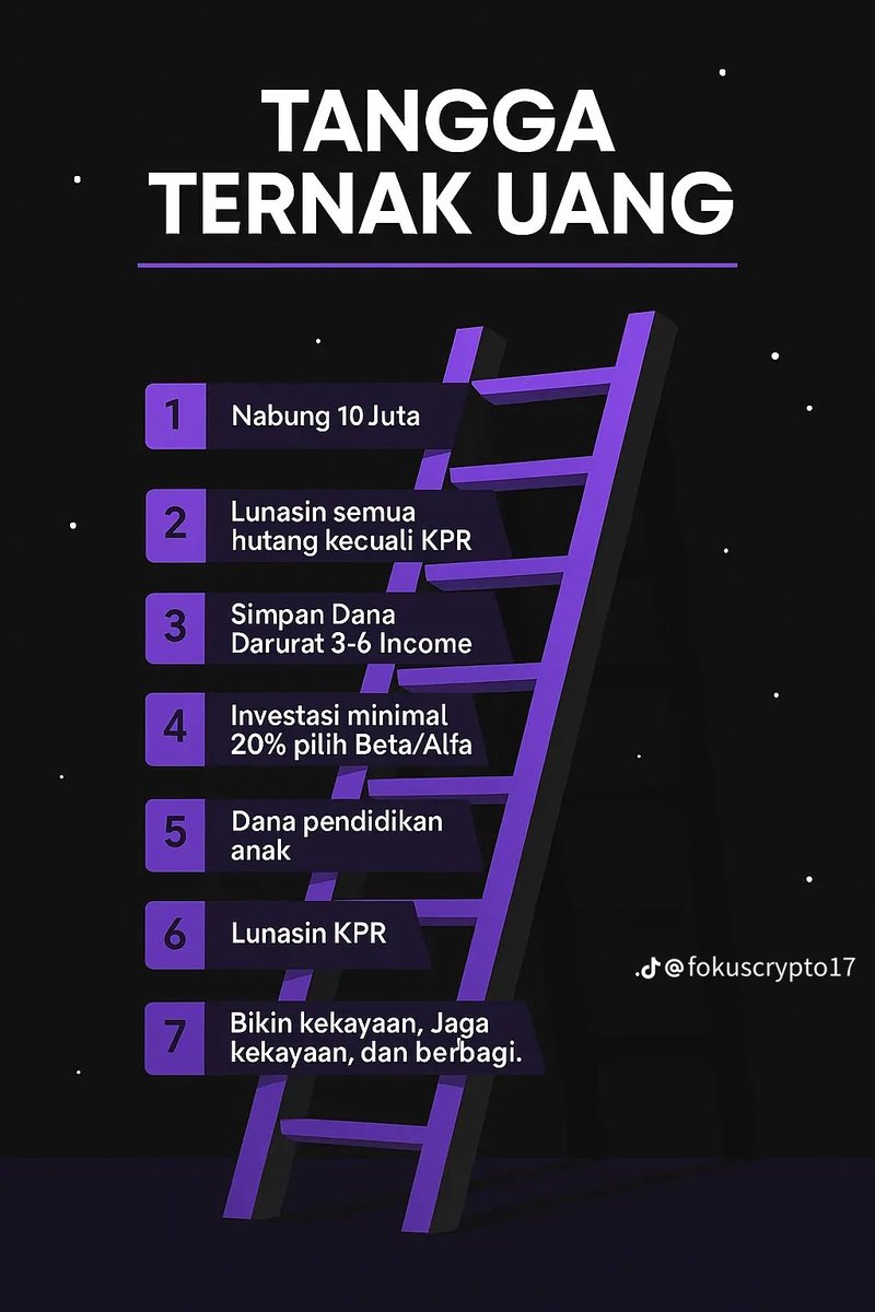 _Bintangfird's tweet photo. salah satu ilmu yang sangat mahal yang ncek kemaren bahas, sempat tertampar tapi tak membuat diri gua nyerah https://t.co/PnUjTo1bIE