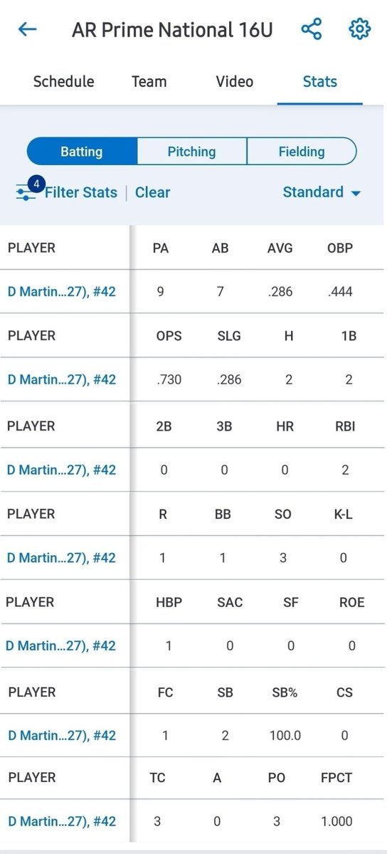 Destiny Martinez tweet media