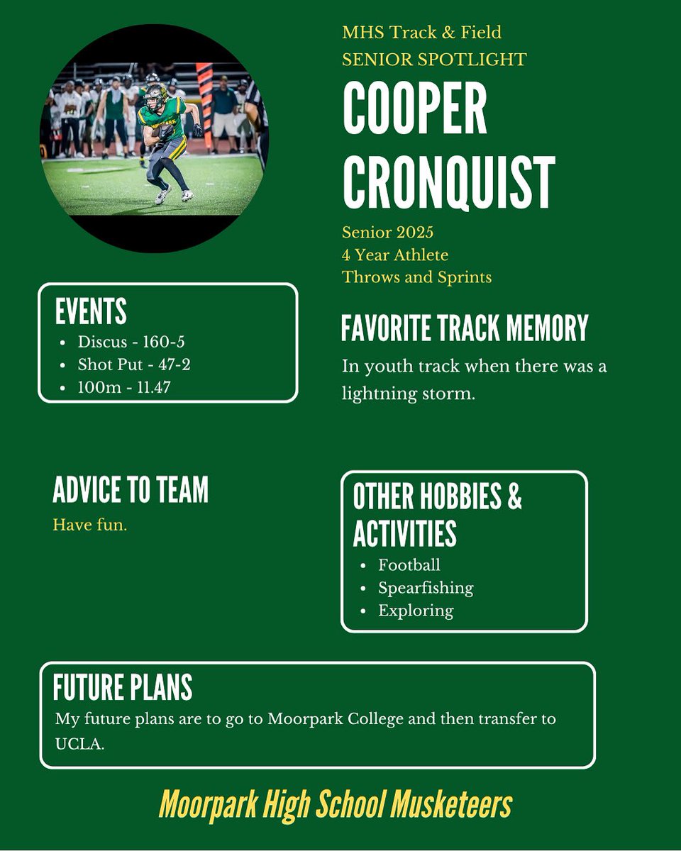 Our second senior spotlight today is on Cooper Cronquist!