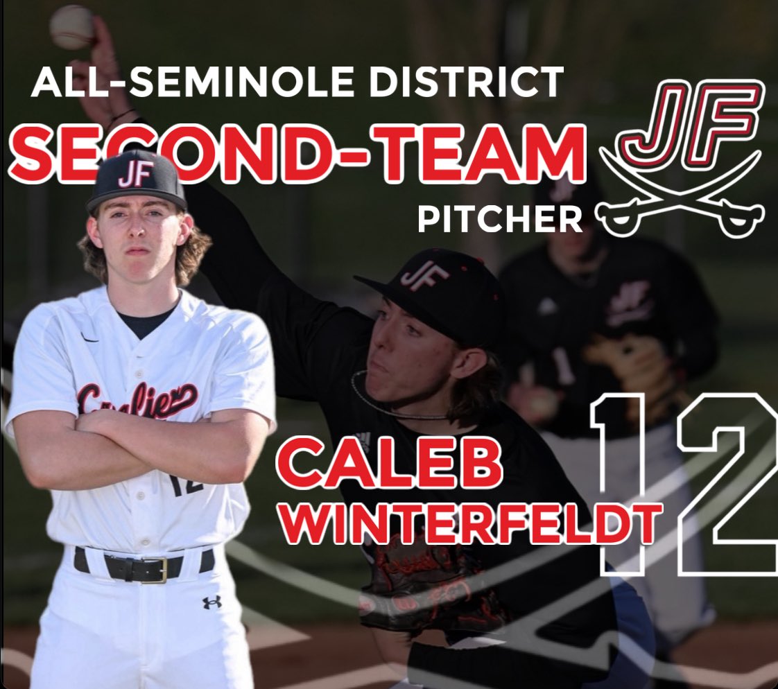 <a href="/cwinterfeldt2/">Caleb Winterfeldt</a>