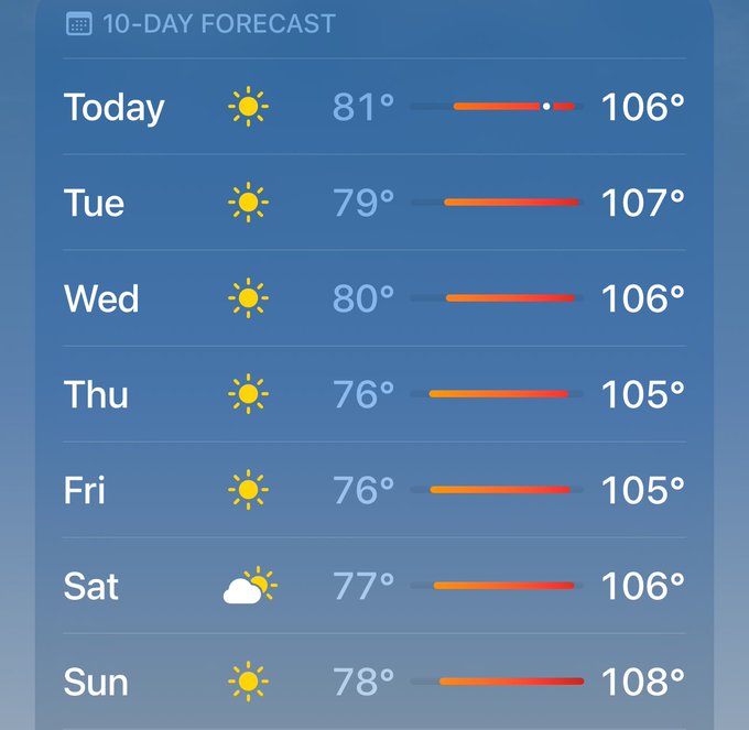 Watch NIKKI BENZ's leaked NSFW photo on TwXstars