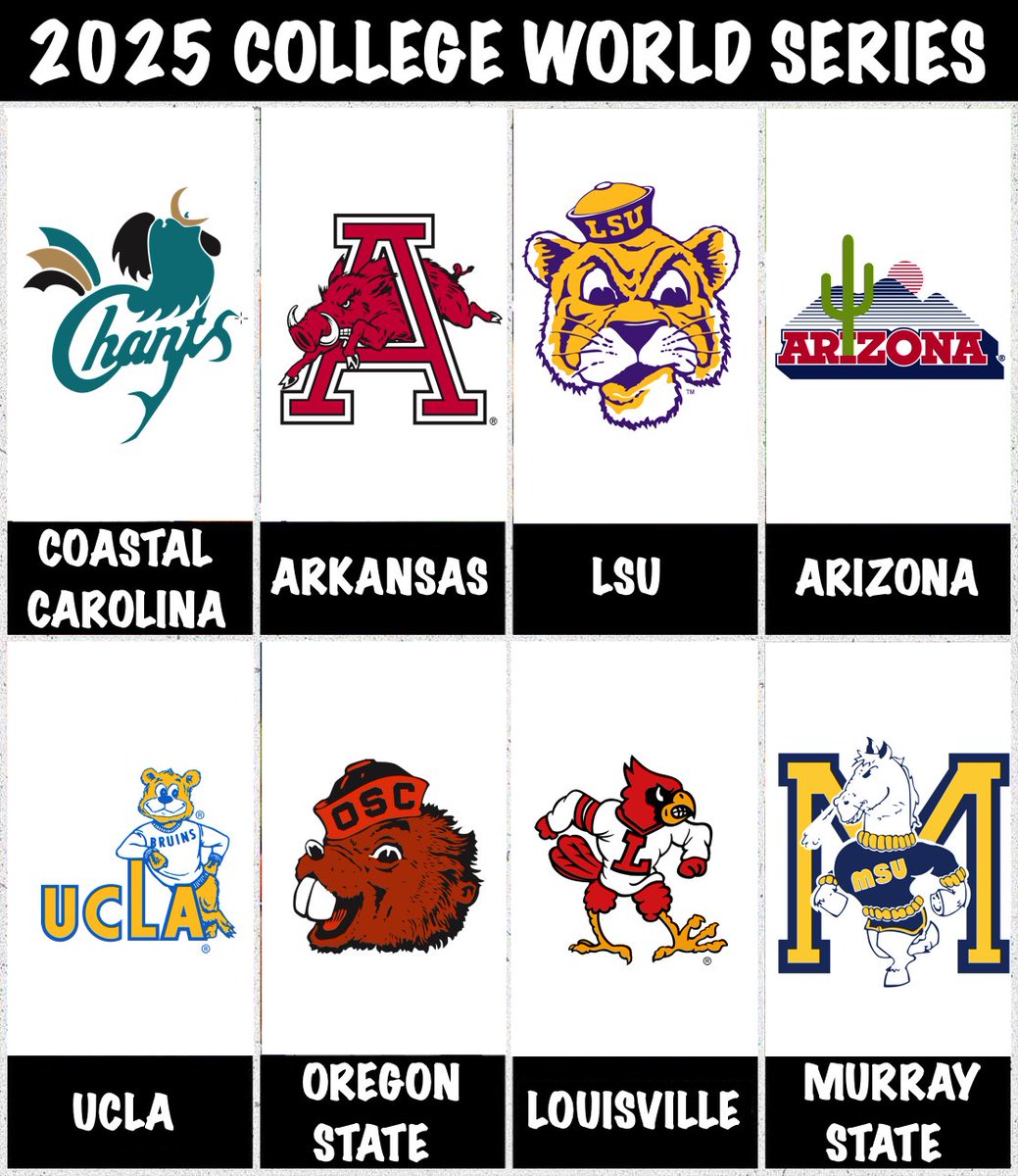 The 2025 College World Series with retro logos.

Which is your favorite?