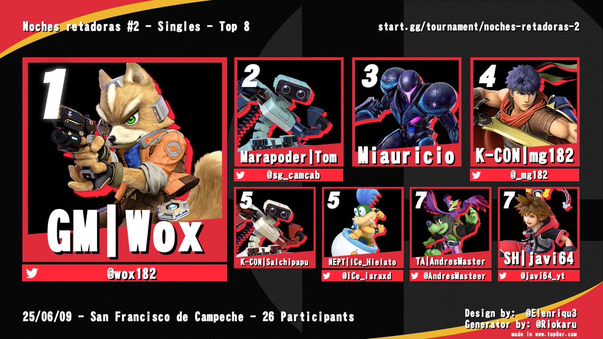 Julio Wong tweet media