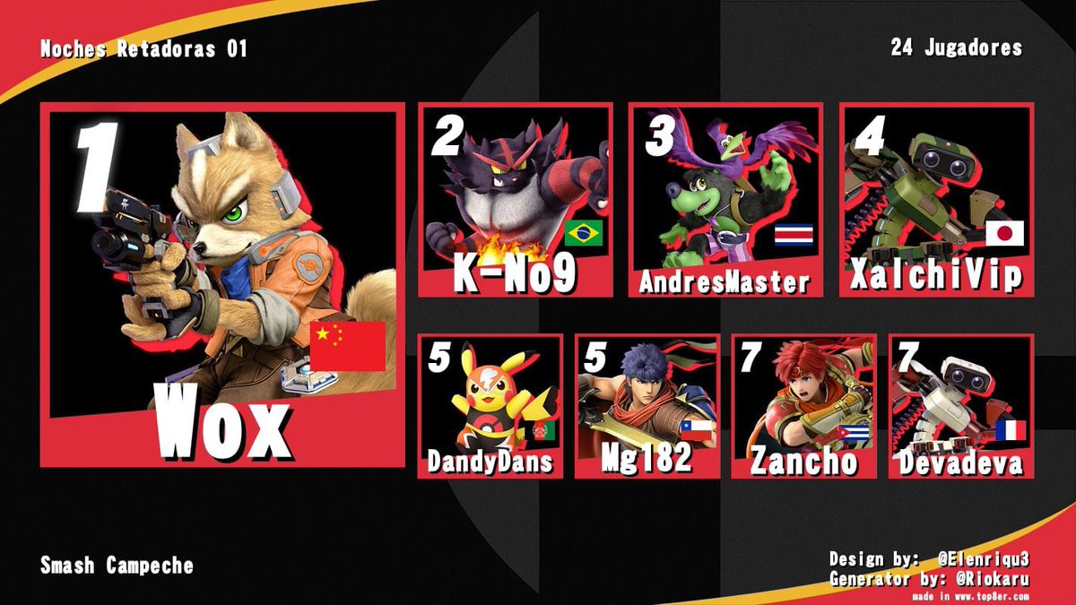 Julio Wong tweet media