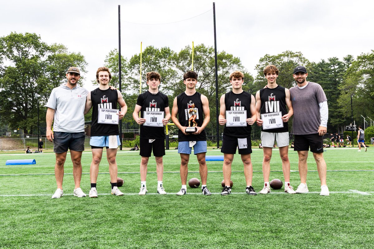 M2 QB Academy (@m2_qbacademy) on Twitter photo AM top QB performers!
These dudes brought energy and execution all weekend!!
<a href="/amclaughlinqb/">Alex McLaughlin</a> AM top QB performers!
These dudes brought energy and execution all weekend!!
<a href="/amclaughlinqb/">Alex McLaughlin</a>