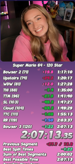 YO BIG PEEB! yippee!!! Sub 2 soon and sub 2 SOB is 👀