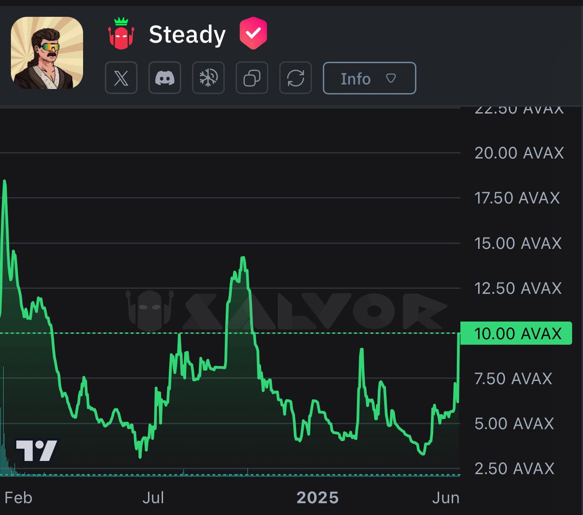 K A L E O tweet media