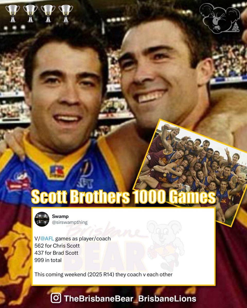 thebrisbanebear's tweet image. Congratulations to #BrisbaneLions’s premiership winning (2001 &amp;amp; 2002) twin brothers Chris &amp;amp; Brad Scott who will reach a combined 1000 #AFL games as players &amp;amp; coaches this weekend when #Essendon &amp;amp; #Geelong clash at the MCG 🐨
Chris: P-215; C-347
Brad: P-168; C-269
#BrisbaneBears