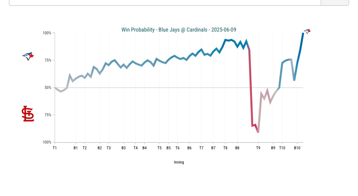 Sarah Langs tweet media