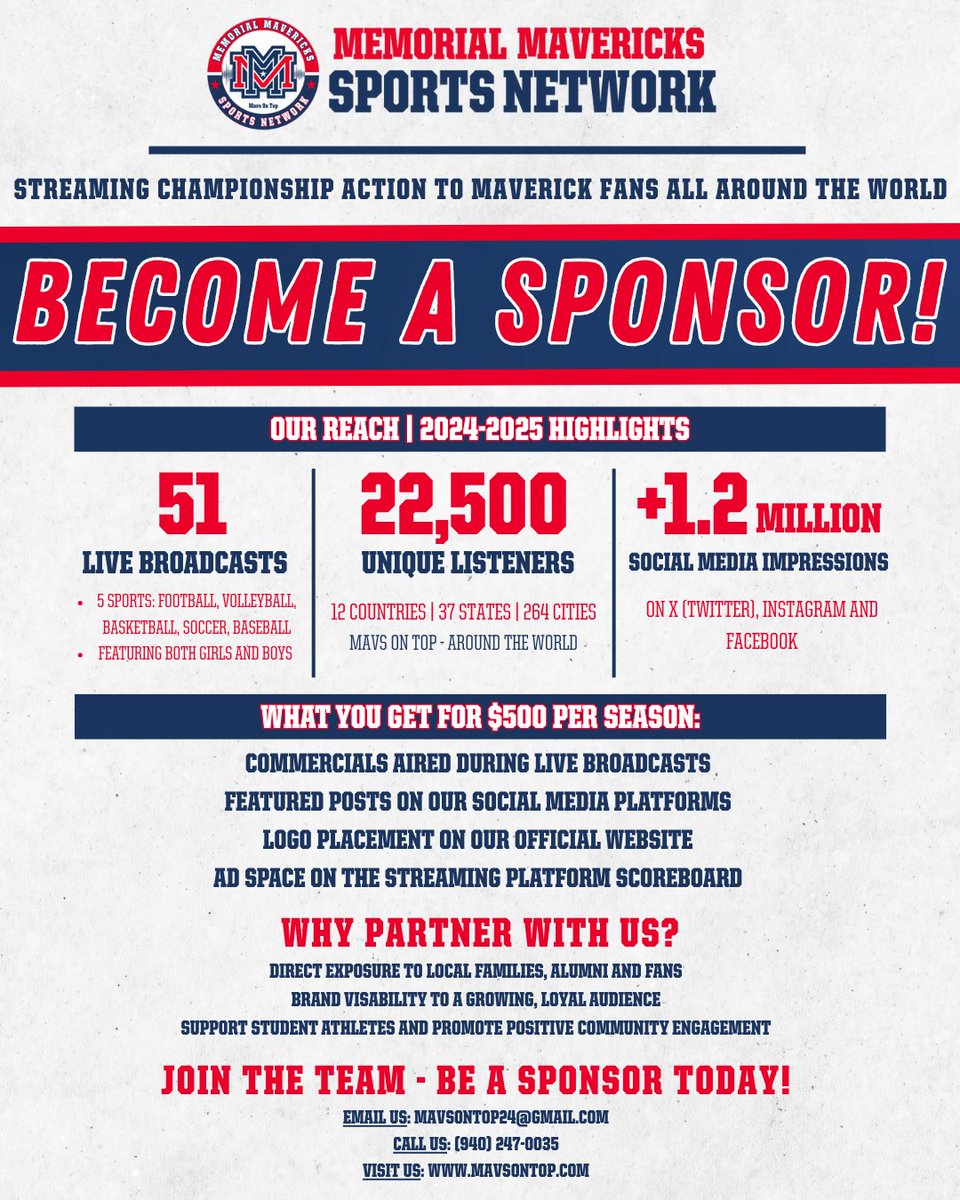Memorial Mavericks Sports Network (@memorialsn) on Twitter photo 🚨 SPONSORSHIPS ARE NOW LIVE 🚨
Local businesses, we want YOU to be a part of it!
📲 Call or text us at (940) 247-0035
📧 Email us at MavsOnTop24@gmail.com
🌐 Visit at MavsOnTop.com
Spots are limited — lock yours in TODAY!
🔴⚪🔵 #MavsOnTop 🔵⚪🔴 🚨 SPONSORSHIPS ARE NOW LIVE 🚨
Local businesses, we want YOU to be a part of it!
📲 Call or text us at (940) 247-0035
📧 Email us at MavsOnTop24@gmail.com
🌐 Visit at MavsOnTop.com
Spots are limited — lock yours in TODAY!
🔴⚪🔵 #MavsOnTop 🔵⚪🔴