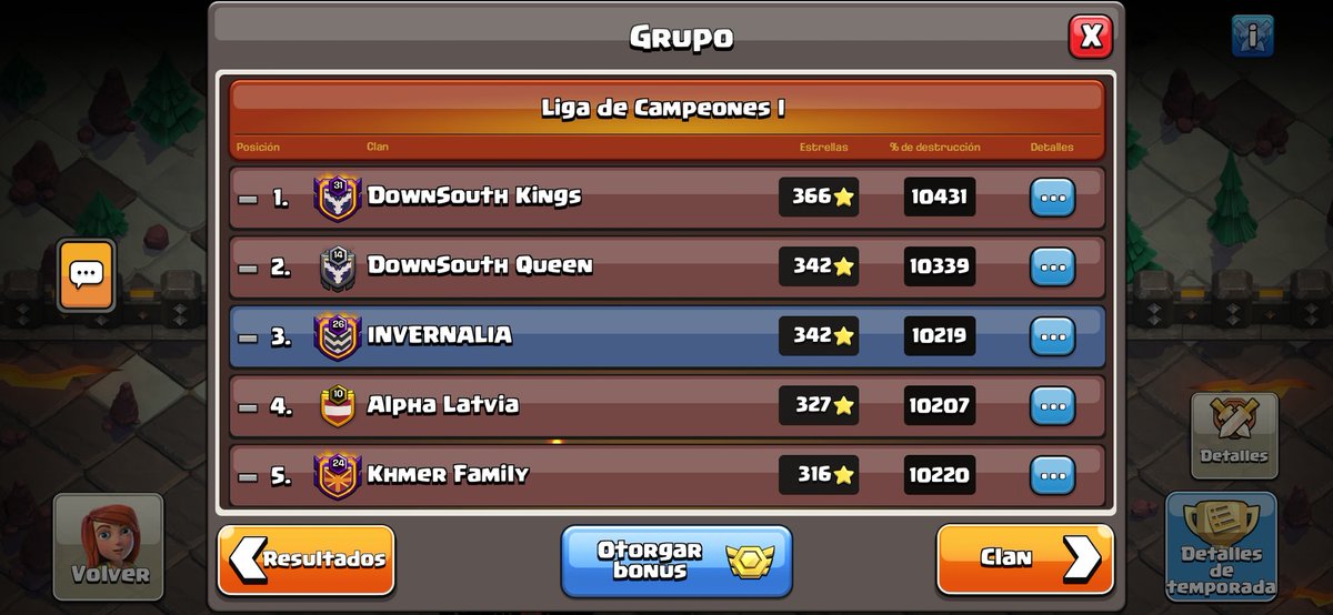 Invernalia Coc tweet media