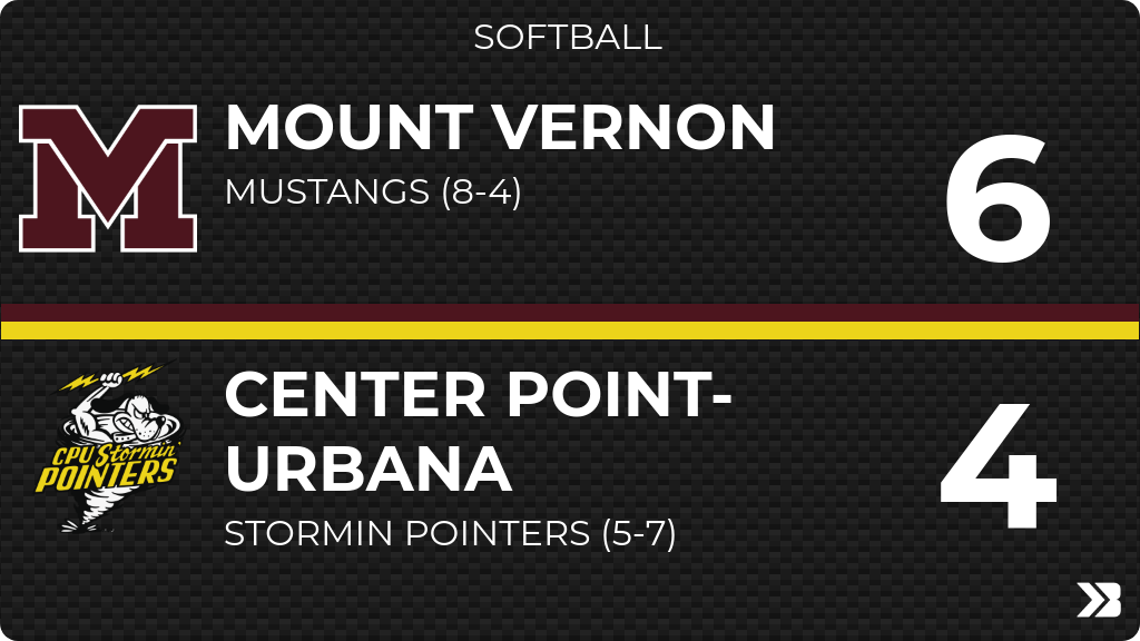 Softball (Varsity) Score Posted - Center Point-Urbana Stormin Pointers lose to Mount Vernon Mustangs 6-4. gobound.com/ia/ighsau/soft…