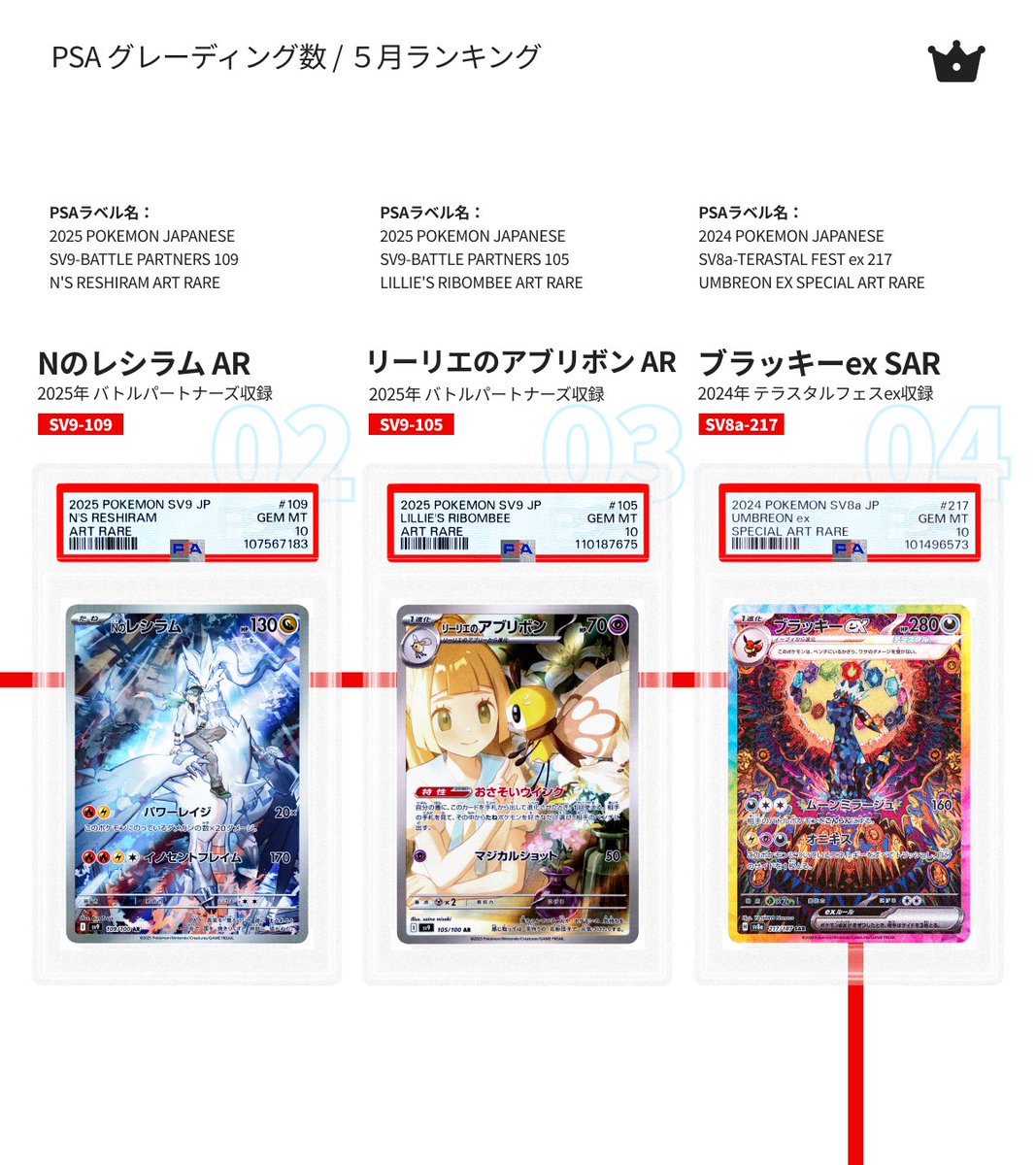 PSA Japan on X: 