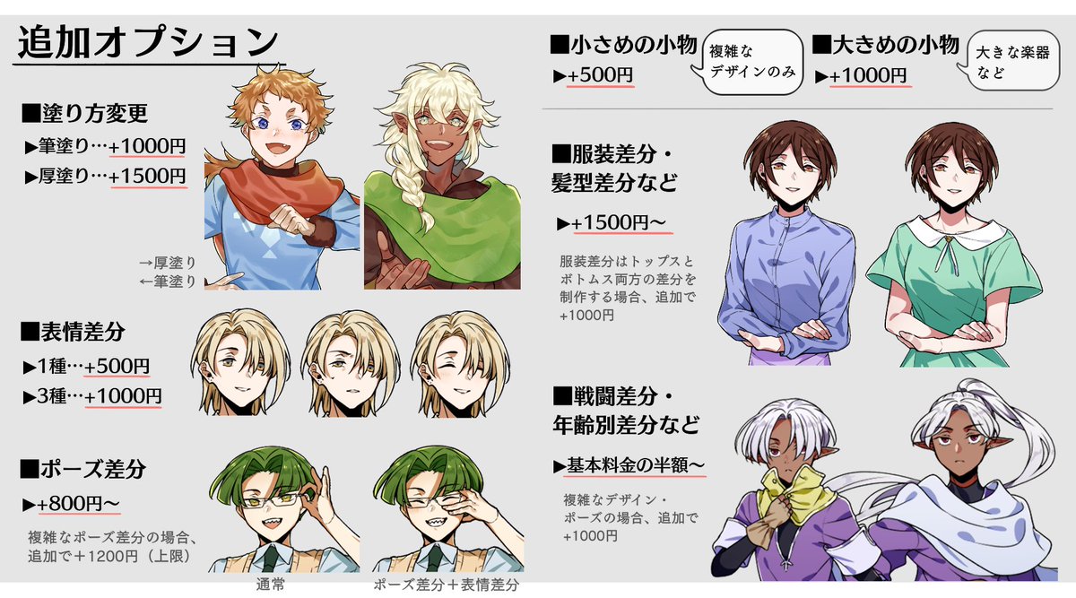 nahotipp's tweet photo. 【TRPG立ち絵依頼】
キャラクター立ち絵のご依頼を受け付けております
TRPGに限らず、シナリオ・ゲームNPCなども制作可能です

★BOOTH
https://t.co/FYGNaJmolL

★つなぐ
https://t.co/t7EA8n7zqG

ツリーに連絡先など置いてます
#有償依頼受付中 https://t.co/xLh9W52TGF