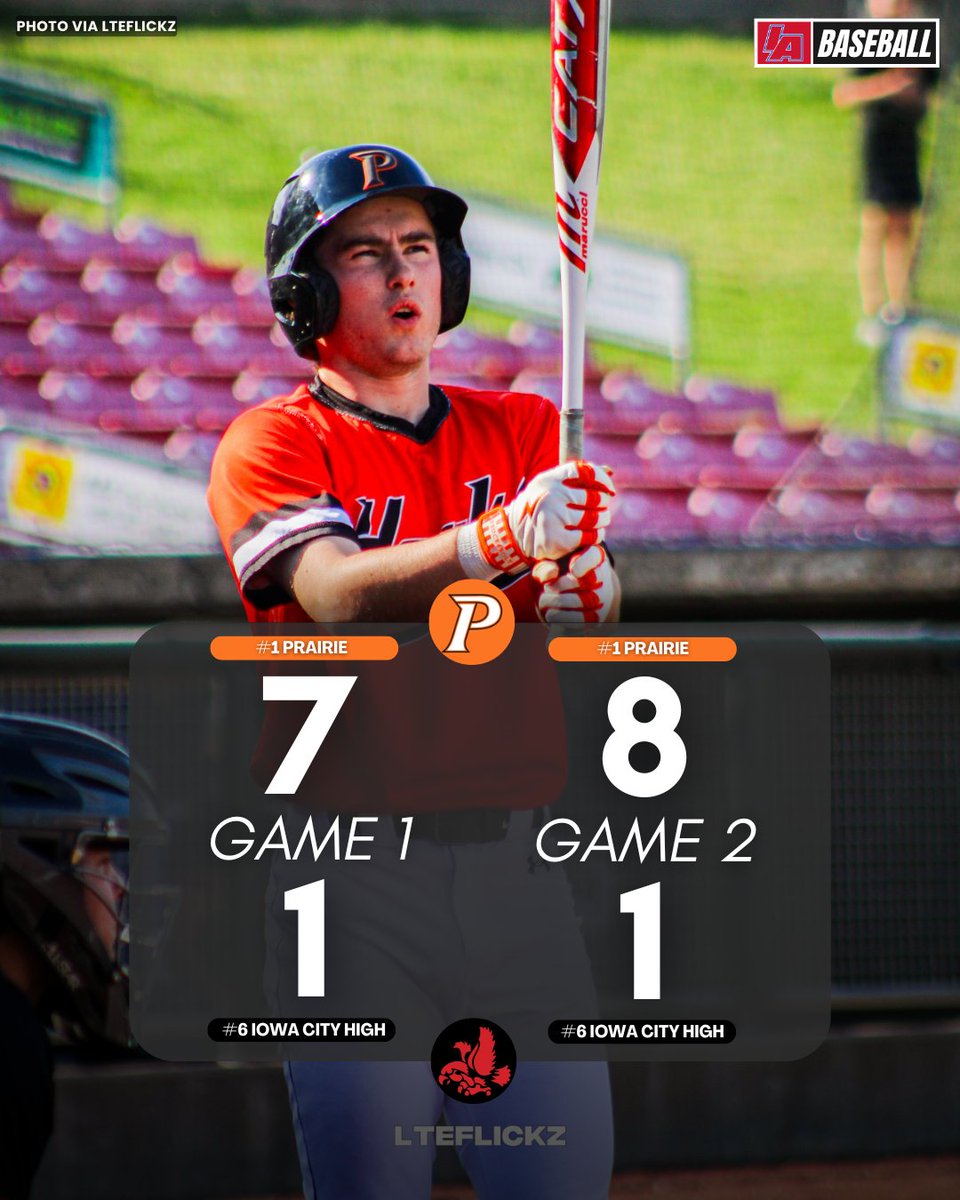 P-HAWKS CAN'T LOSE 💎

That's a perfect 17-0 start for the boys at Cedar Rapids Prairie!

#IAbasball X #iahsbsb