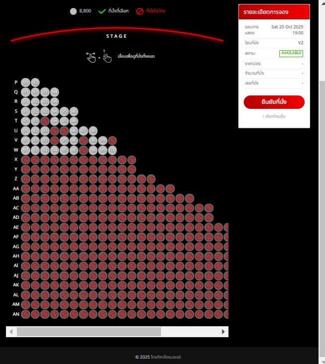 เปิดรอบเมมมาแค่นี้ให้พ่อมึงซื้อนะคะพี่ น้อยเกิน