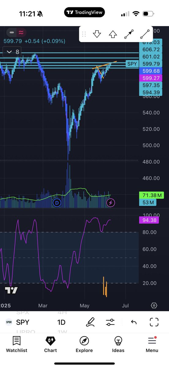Ticker💲Picker💲Extraordinaire tweet media