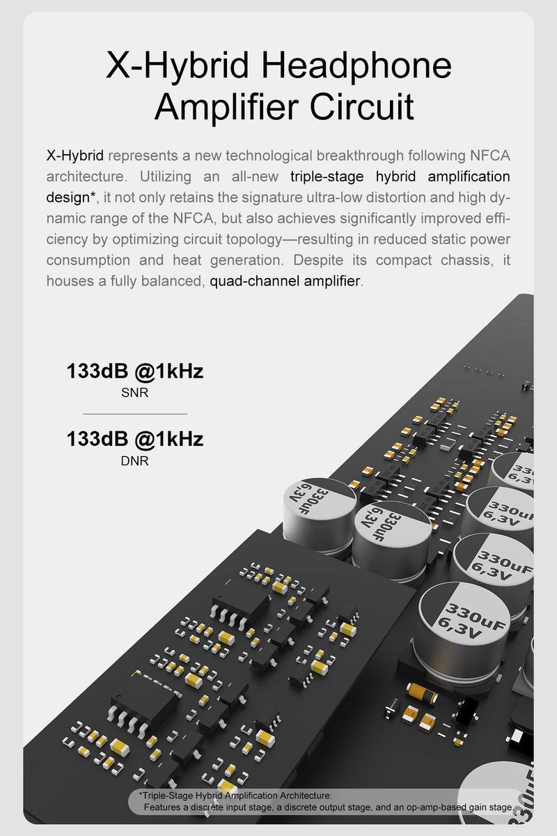 DX5 II is release now!
Official store: topping.store/products/toppi…
See more information in the pictures: