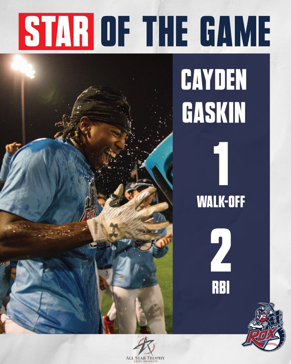 St. Cloud Rox (@stcloudrox) on Twitter photo Your All-Star Trophy and Awards Star of the Game recipient of the night is <a href="/Cayden13Gaskin/">Cayden Gaskin</a> who hit the walk-off in the tenth inning!
#RoxSolidFun Your All-Star Trophy and Awards Star of the Game recipient of the night is <a href="/Cayden13Gaskin/">Cayden Gaskin</a> who hit the walk-off in the tenth inning!
#RoxSolidFun