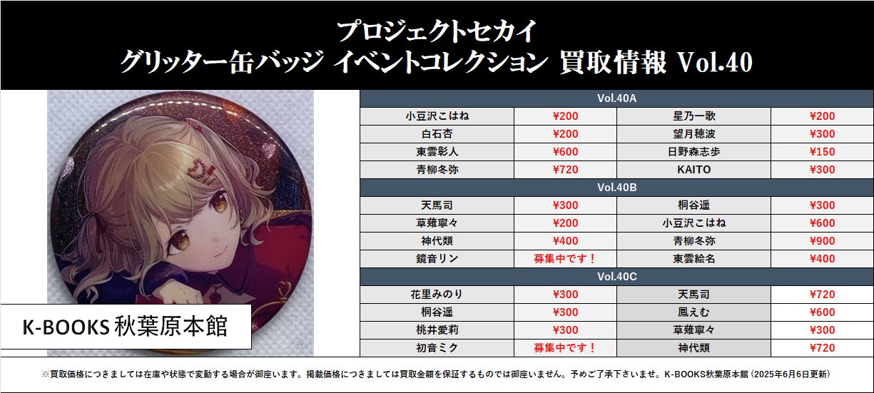 プロセカ グリッター缶バッジ vol.26A 小豆沢こはね K-BOOKS秋葉原本館