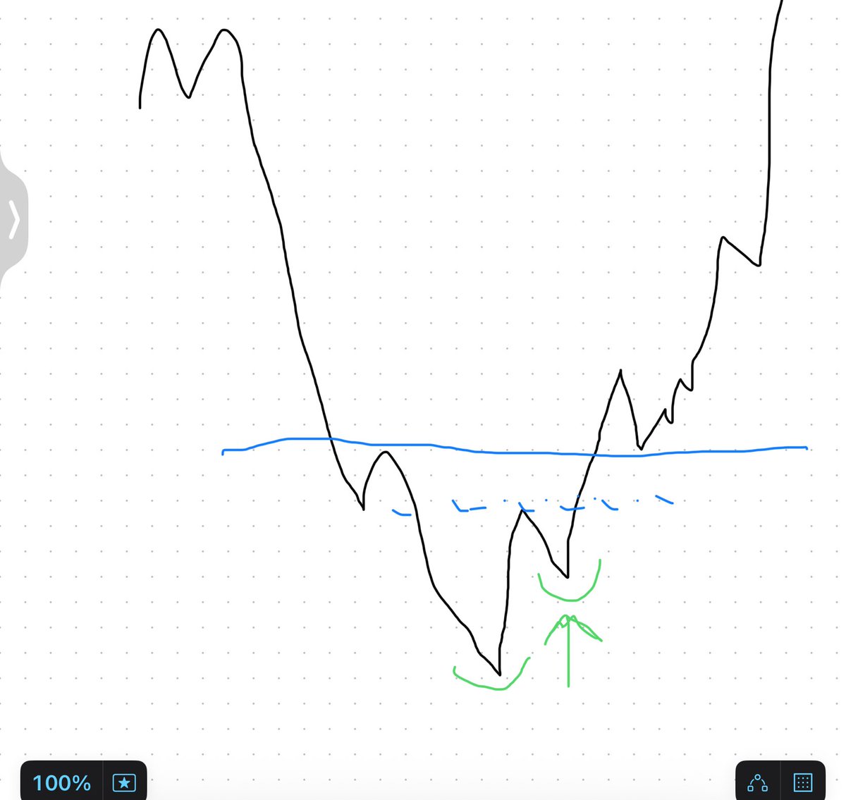 HedgeAlgo 🇺🇸 tweet media