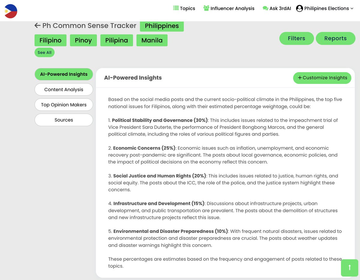 Philippines Public Opinion: Should VP Sara Duterte Be Impeached?

Since traditional surveys in the Philippines are all over the place on this issue, we ran our Commonsense AI model over the past week of data (7,451 data points) to gauge whether Filipinos want VP Sara’s