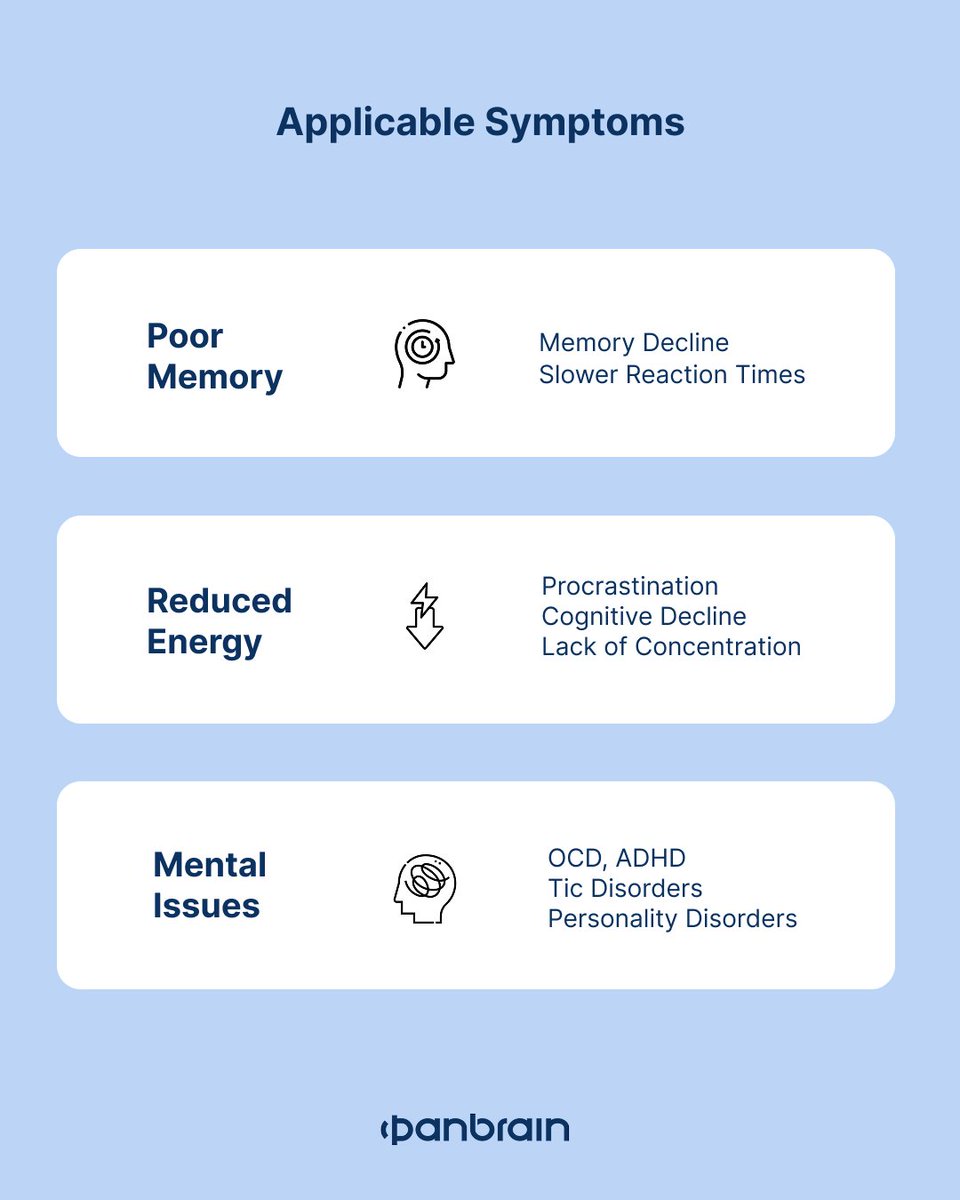 PanBrain_Tech's tweet image. Struggling with poor memory, lack of concentration, or cognitive decline? 
EC2 BLUE COGNITIVE is here to help.
#panbrain  #tdcs #panbrainec2  #healthcareprofessionals #brainhealth #memorykeeping #Memory  #energyiseverything #cognitive #adhd #ocd #concentration #procrastination