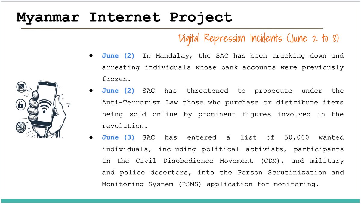 Myanmar_IP's tweet image. Digital Repression Incidents in Myanmar (June 2 to 8 )
#FOE
#InternetShutDown
#Surveillance
#Digital_Repression
#WhatsHappeningInMyanmar
#KeepItOn
Full Report >>> myanmarinternet.info/digital-coup