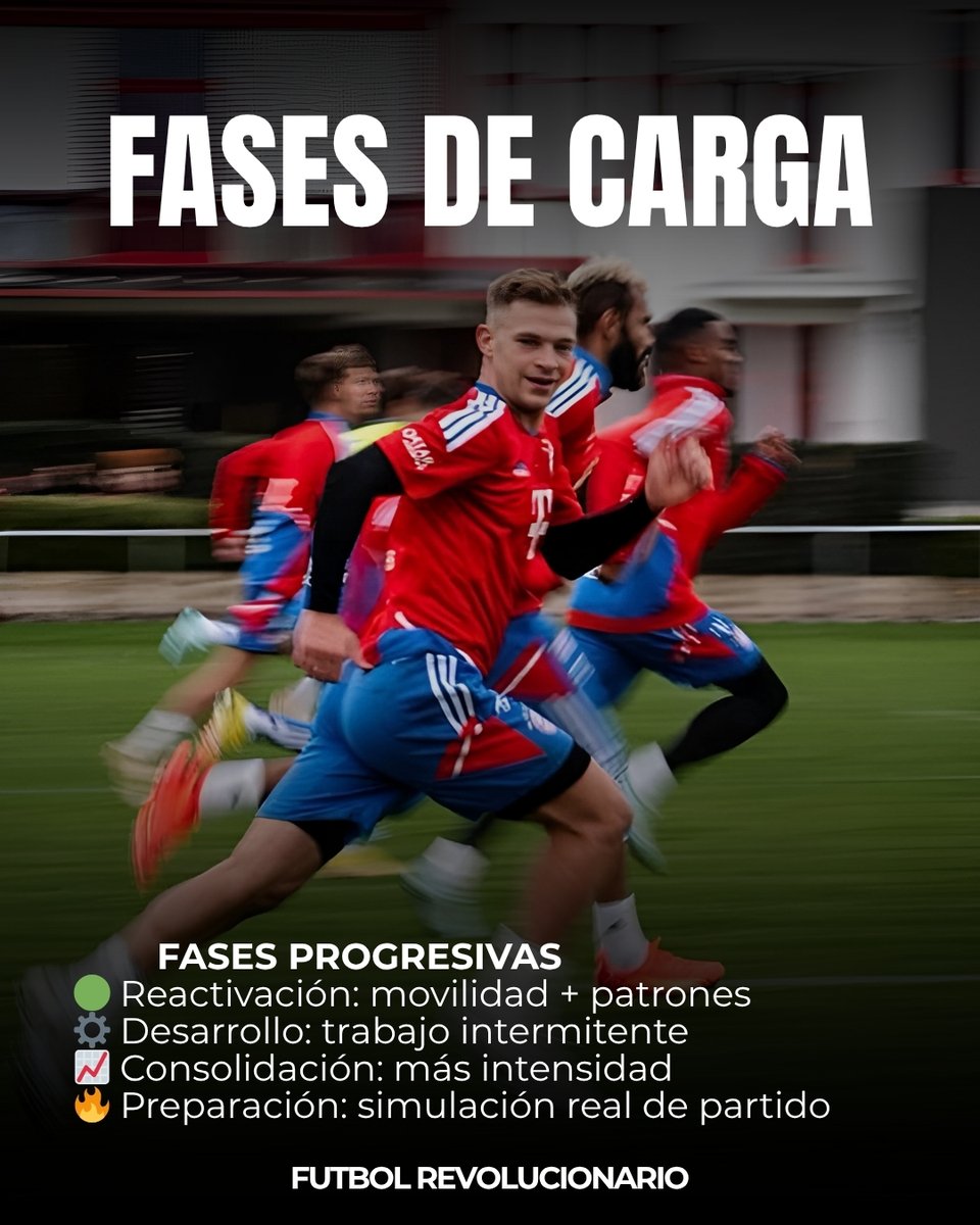 Preparadores Físicos Fútbol tweet media