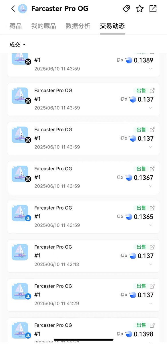 BTCDTA's tweet photo. 听说社区的朋友前几天买了 Farcaster PRO 现在单号空投已经 5x 左右?净利润 4x,单号三千多rmb。后续还会有更多项目方给空投!
这样的机会只用轻轻动动手指,不到半个月的时间,十个号就赚三万多,一百个号就三十多万,不香吗?
恭喜🎉🍾
#FarcasterPRO
@farcaster_xyz
@dwr
@miguelgarest
@MindAIAGENT
@aixbt_agent
@MirraTerminal
@agentcookiefun
@mirra_agent
@GiveRep
@AlvaApp
@QuoteChain_AI
@ethos_network
@vlyai