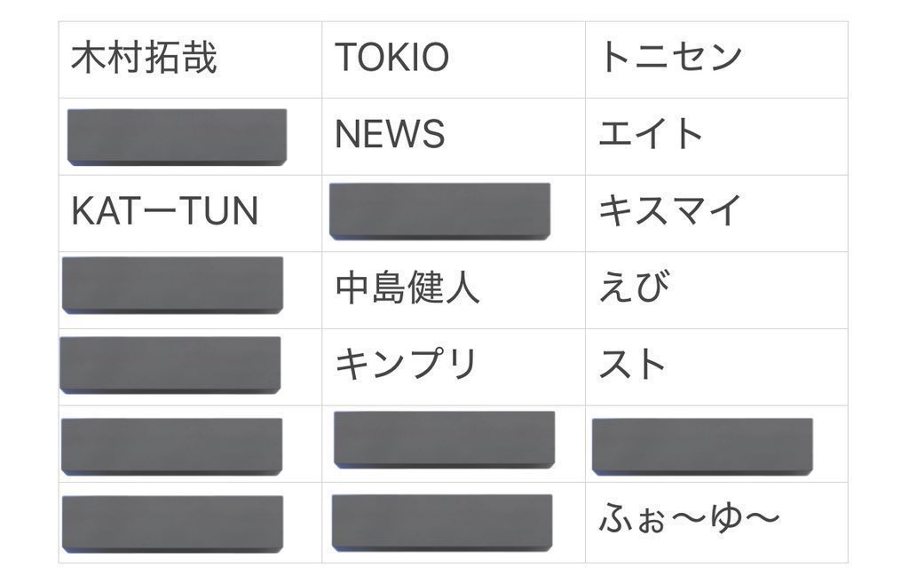 gmqisu's tweet photo. 名義買取していただける方を探しております

【譲】画像ご覧ください
        新規自名義成人済

【求】+α(初年度のみ) 即あり
        ご提示ください

同一住所、架空名義❌
✉️📞🗝管理可能
紙チケ、端末協力可能
LINE等交換可能

お心当たりのある方はDMまでご連絡ください

 #名義買取 https://t.co/4z3jkDLo2G