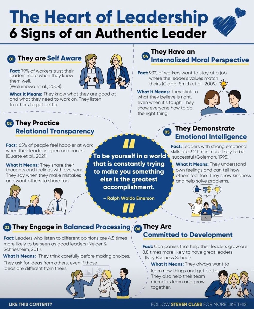 The Heart of Leadership