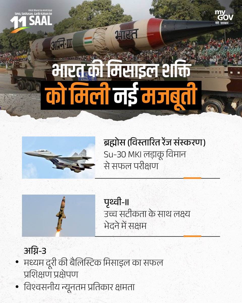 विमानों से लेकर मिसाइलों तक!

पीएम मोदी की अगुवाई में भारत आज रक्षा क्षेत्र में नवाचार, आत्मनिर्भरता की एक नई गाथा लिख रहा है। यह वास्तव में अभूतपूर्व है। 

#11YearsOfRakshaShakti