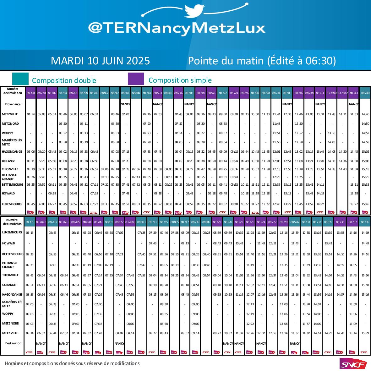 TER Nancy-Metz-Lux tweet media