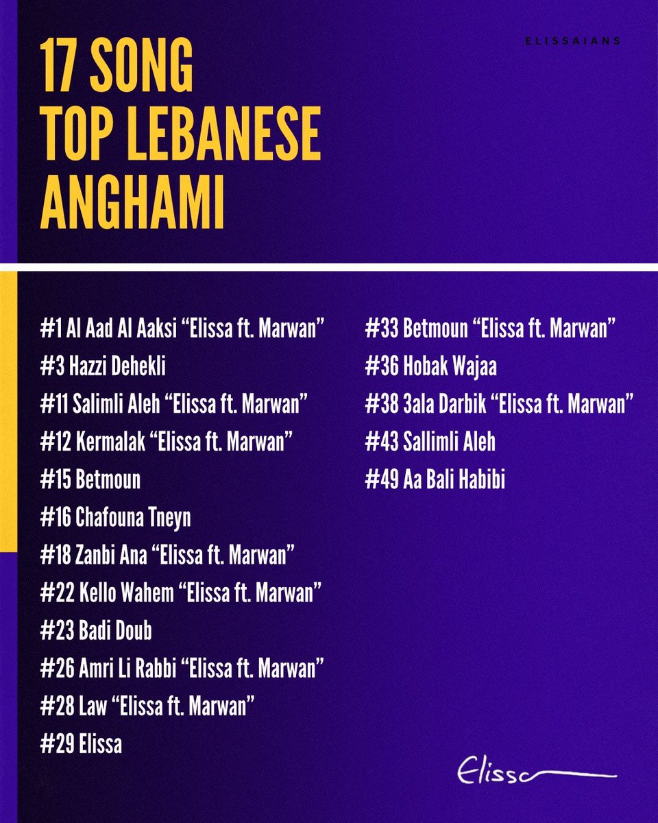 Elissaians's tweet image. ANGHAMI — TOP LEBANESE CHART @ELISSAKH ⚡️