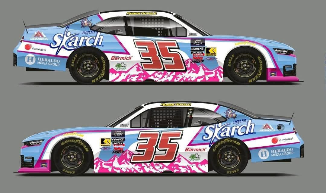 ๐ El Pato Galindo ๐๐ป๐ฒ๐ฝ (@elpatogalindo) on Twitter photo ๐จ รLTIMA HORA ๐จ
Tendremos otro mexicano mรกs en <a href="/NASCAR_Xfinity/">NASCAR Xfinity</a>
<a href="/rubenrovelo28/">Rubรฉn Rovelo</a> correrรก este sรกbado.
Mucha suerte !!!
La transmisiรณn es el sรกbado 1:30 pm con previa de 1 hora por <a href="/FOXSportsMX/">FOX Sports MX</a> 2
#NASCARMexicoCity
#NASCARxFSMX ๐จ รLTIMA HORA ๐จ
Tendremos otro mexicano mรกs en <a href="/NASCAR_Xfinity/">NASCAR Xfinity</a>
<a href="/rubenrovelo28/">Rubรฉn Rovelo</a> correrรก este sรกbado.
Mucha suerte !!!
La transmisiรณn es el sรกbado 1:30 pm con previa de 1 hora por <a href="/FOXSportsMX/">FOX Sports MX</a> 2
#NASCARMexicoCity
#NASCARxFSMX