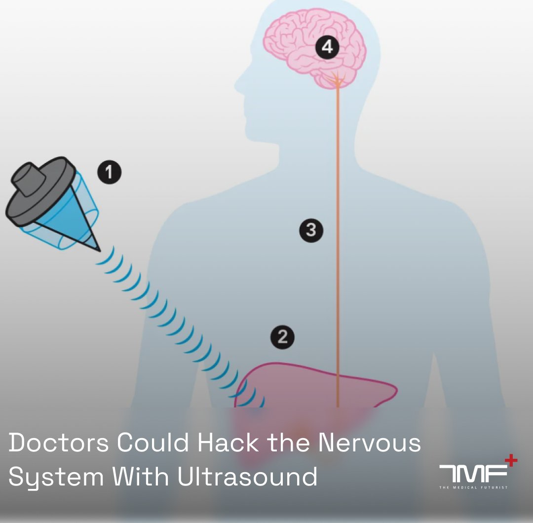 Have you ever heard about focused ultrasound stimulation (FUS)?

It's a technique that uses sound waves to reduce inflammation in targeted areas of the body. 

Now it seems that FUS may help with diabetes and obesity too, among others. And there is one surprising area of