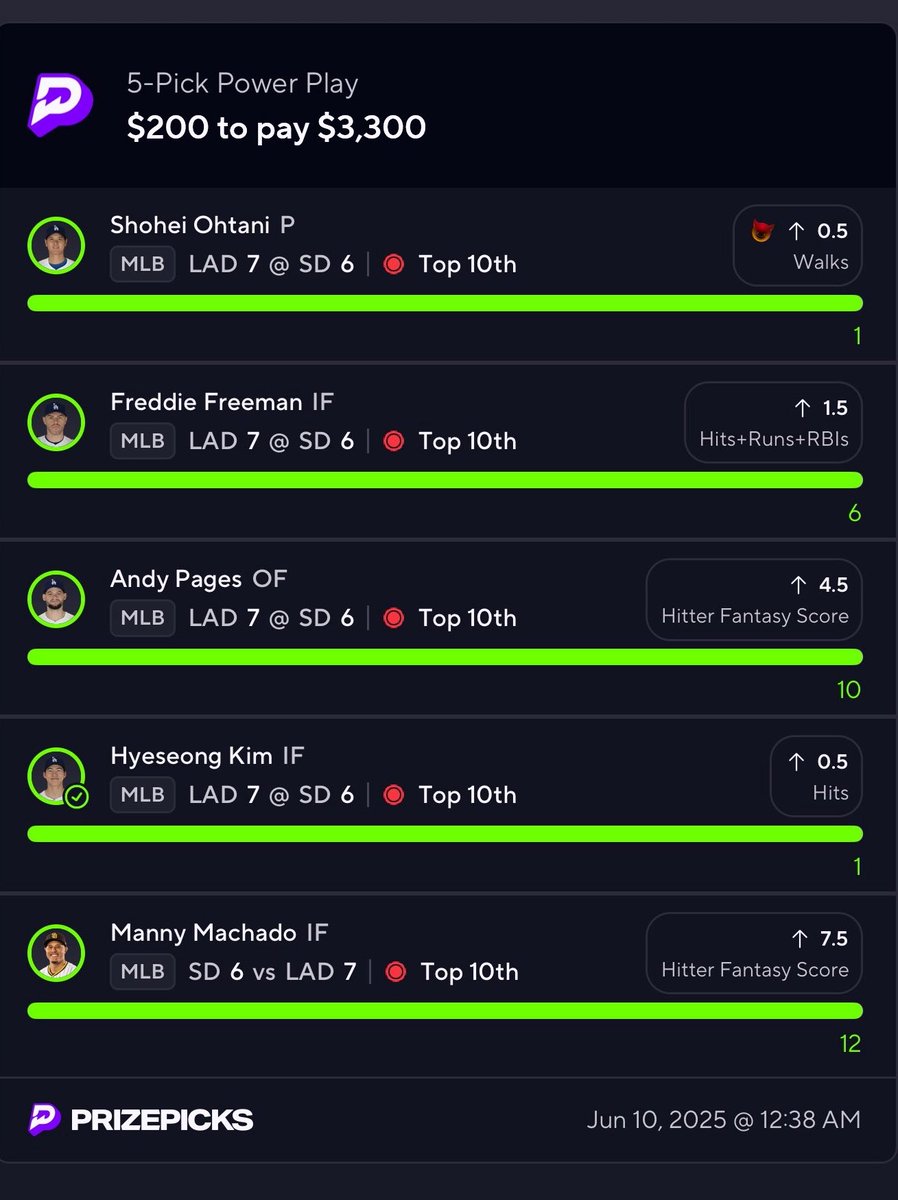 $100 TO 3 PEOPLE THAT LIKE THIS POST ASAP 🚨

ANOTHER $3300 ON THE LATE GAMES 🤯

IM ON 🔥 TODAY  🧱🤞🏾💜

PICKING 3 WINNERS ASAP LIKE ANY POST FROM TONIGHT TO ENTER ✅

#GamblingX #GamblingCommunity #PrizePicksW #PrizePicksMLB #PrizePicks