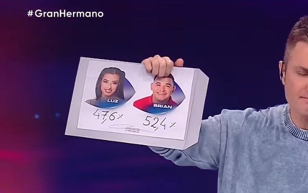 Tres placas con los mismos porcentajes. Qué ensañado está el destino con que se repitan los números, no? 😜 #GranHermano