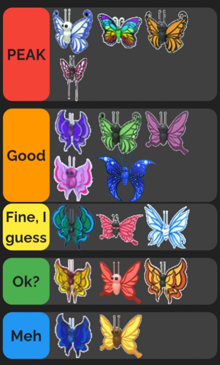 Butterfly ranking 🥰