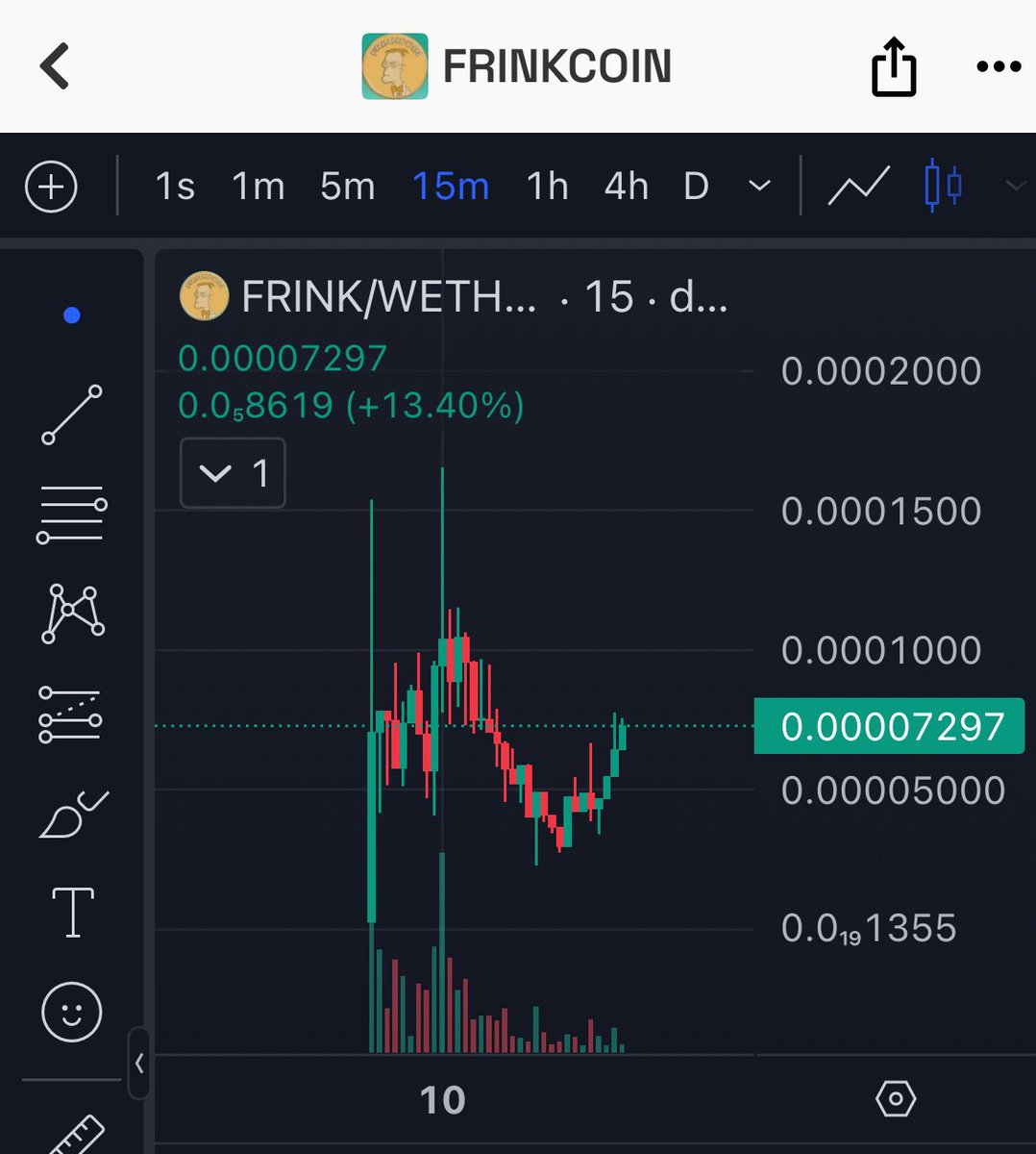 Uncle Bob Crypto tweet media