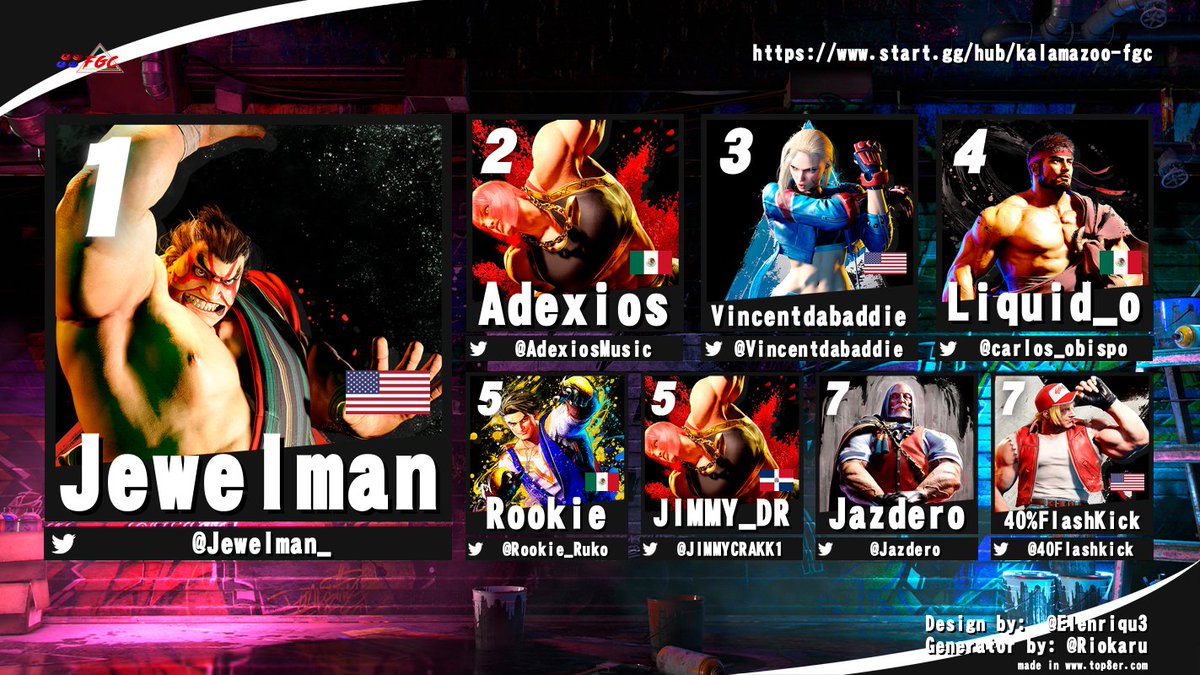 Congratulations to Jewelman for taking Mighty Modem Monday this week for #234
1st: <a href="/Jewelman_/">jewelman</a> 
2nd: <a href="/AdexiosMusic/">𝐀 𝐃 𝐄 𝐗 𝐈 𝐎 𝐒</a> 
3rd: <a href="/Vincentdabaddie/">🐾💜🩵Vincentdabaddie💜🖤</a> 
4th: <a href="/carlos_obispo/">Liquid_o</a> 
5th: <a href="/Rookie_Ruko/">Rookie</a> 
6th: <a href="/JIMMYCRAKK1/">JIMMY_DR</a> 
7th: <a href="/Jazdero/">J A Z D E R O</a> 
8th: <a href="/40Flashkick/">BLITZ | 40%Flashkick</a>