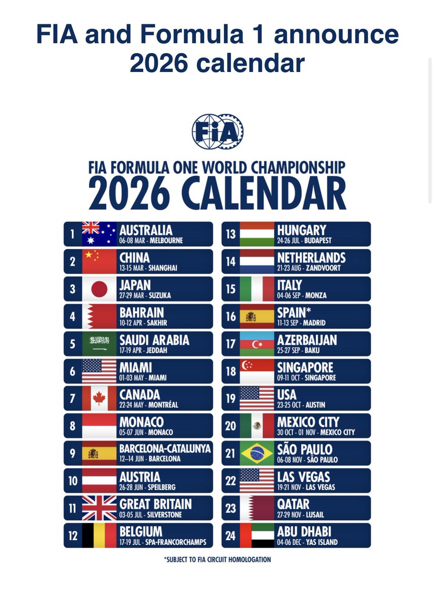 2026年F1カレンダー。