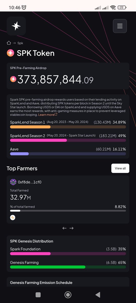 Elshan966392's tweet image. Hazır olun, kripto tutkunları, çünkü finans dünyasında bir deprem etkisi yaratacak bir macera başlıyor!  @sparkdotfi ve @cookiedotfun DeFi arenasında öyle bir ittifak kurdu ki, bu airdrop sadece cüzdanlarınızı değil, tüm hayallerinizi gökyüzüne fırlatacak!  Ve bu destansı…