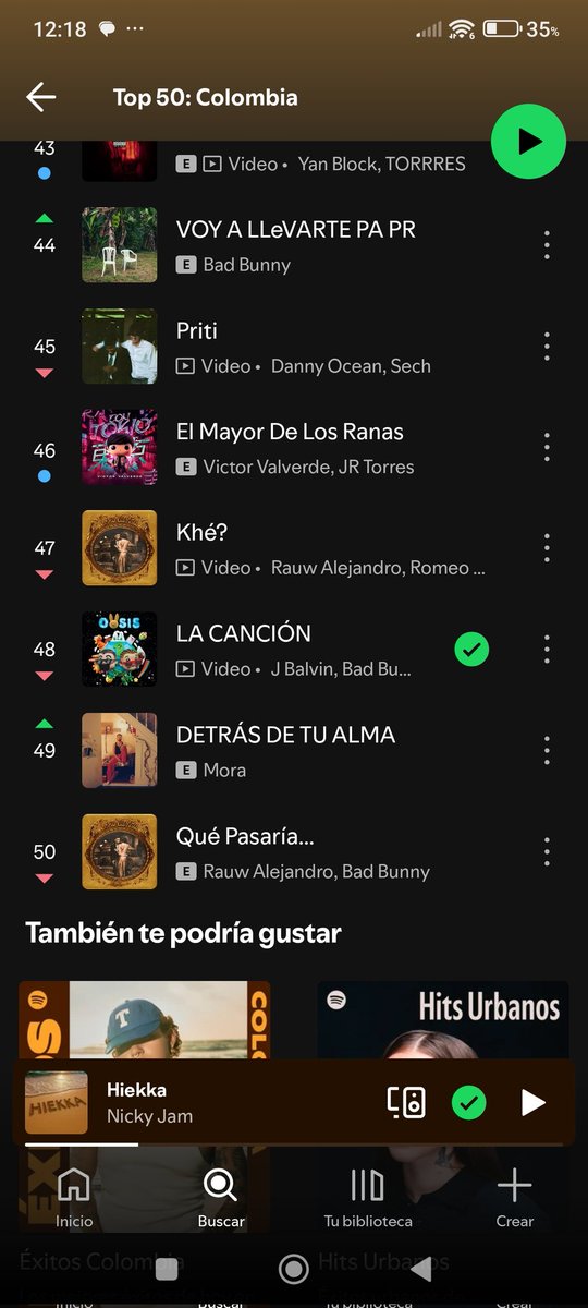 mochijamss's tweet photo. Karen dijo que ese señor tenía pegada una canción en el top 50 de Spotify Colombia y voy a ver y no hay nada JAJAJAJAJAJA por qué le mintió así? https://t.co/zQTwUr73nC