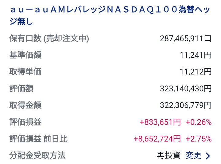 サイコパス投資家 tweet media