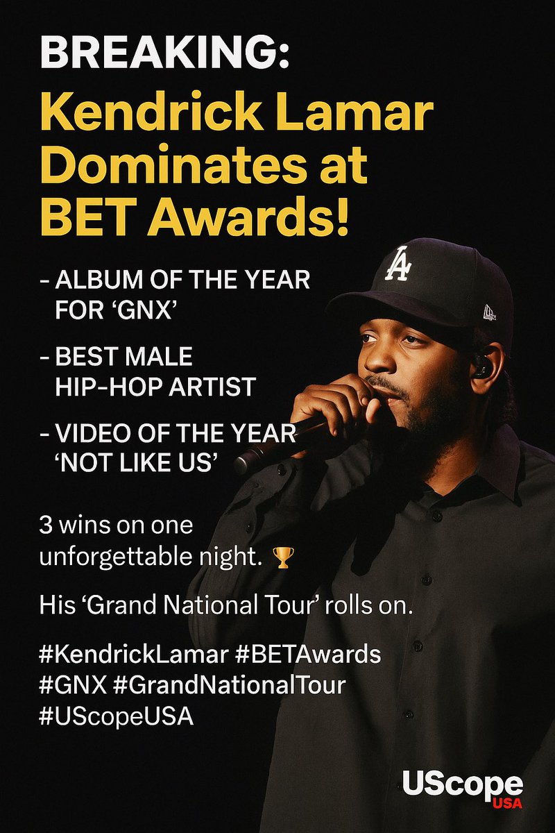 UscopeUSA's tweet photo. Kendrick Lamar takes the crown at the 2025 #BETAwards!
🏆 Album of the Year – GNX
🎤 Best Male Hip-Hop Artist
🎬 Video of the Year – Not Like Us
He’s not just back—he’s unstoppable.
The #GrandNationalTour continues to shake stadiums across the U.S. 🇺🇸
#KendrickLamar #GNX #UScope https://t.co/OI8JkQbtnt