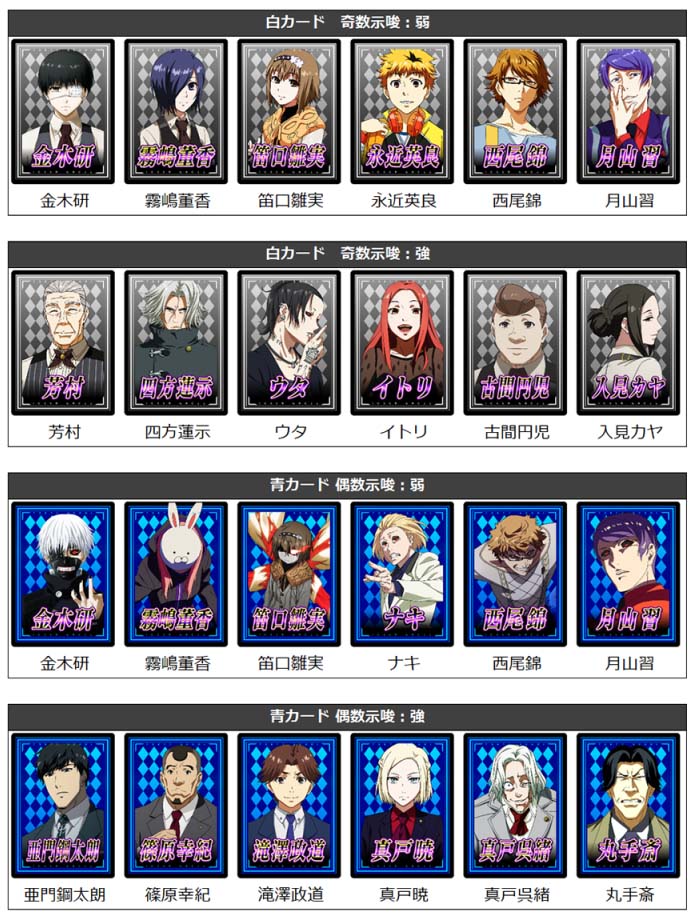 【東京喰種】カード U 珈琲 販売 | 「東京喰種トーキョーグール」シリーズ | ユニオン