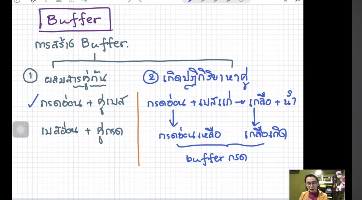 mike4chem's tweet photo. 🔺กรด-เบส 🔺 ; Playlists ครบทั้งบท 

📌 เนื้อหาแบบค่อยเป็นค่อยไป และตัวอย่างที่ช่วยเสริมความเข้าใจ
.✅

https://t.co/iBowviXt28
.
#dek69 #dek70 #เด็กซิ่ว #เคมี #tcas #กสพท #ijso https://t.co/nTYeuRkgwS
