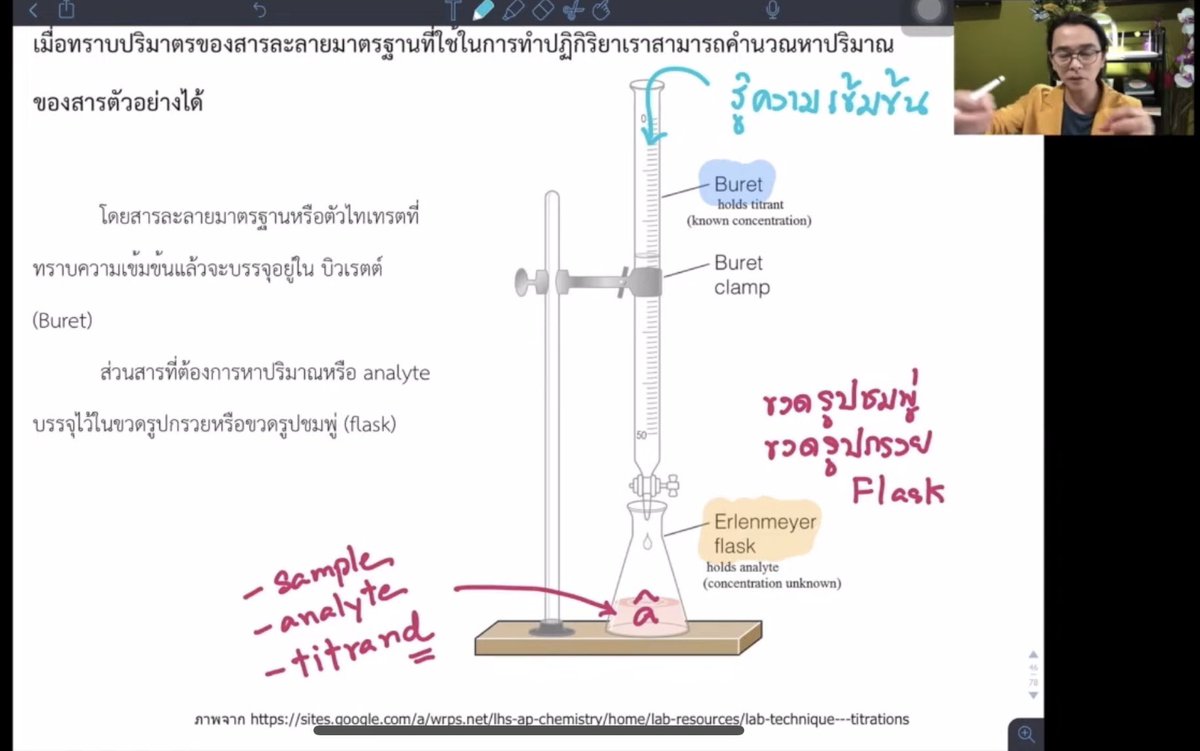 mike4chem's tweet photo. 🔺กรด-เบส 🔺 ; Playlists ครบทั้งบท 

📌 เนื้อหาแบบค่อยเป็นค่อยไป และตัวอย่างที่ช่วยเสริมความเข้าใจ
.✅

https://t.co/iBowviXt28
.
#dek69 #dek70 #เด็กซิ่ว #เคมี #tcas #กสพท #ijso https://t.co/nTYeuRkgwS